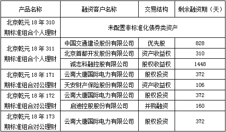 银行经营和gdp的关系_新西兰经济的拐点已在前面不远(3)