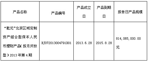 我国人口是什么型_图:中国老龄人口结构-数据详解 机遇之下融资租赁转型之路(2)