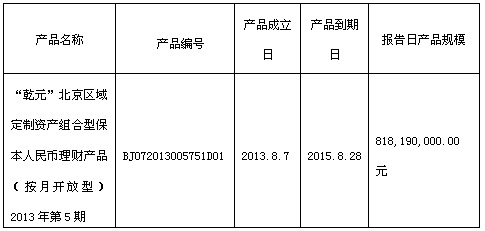 我国人口是什么型_图:中国老龄人口结构-数据详解 机遇之下融资租赁转型之路