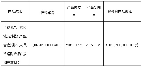 中国控制人口_我国控制人口数量的重要意义(3)