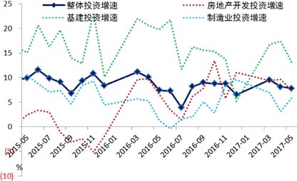 派生人口_人口普查图片(2)