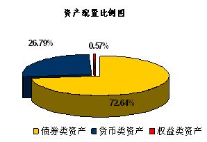 货币总量能否衡量一国的经济总量_一国两制图片(2)